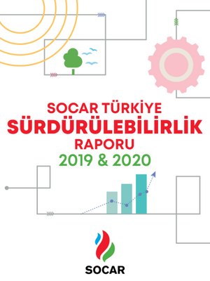 SOCAR Şirket Sürdürülebilirlik Raporu